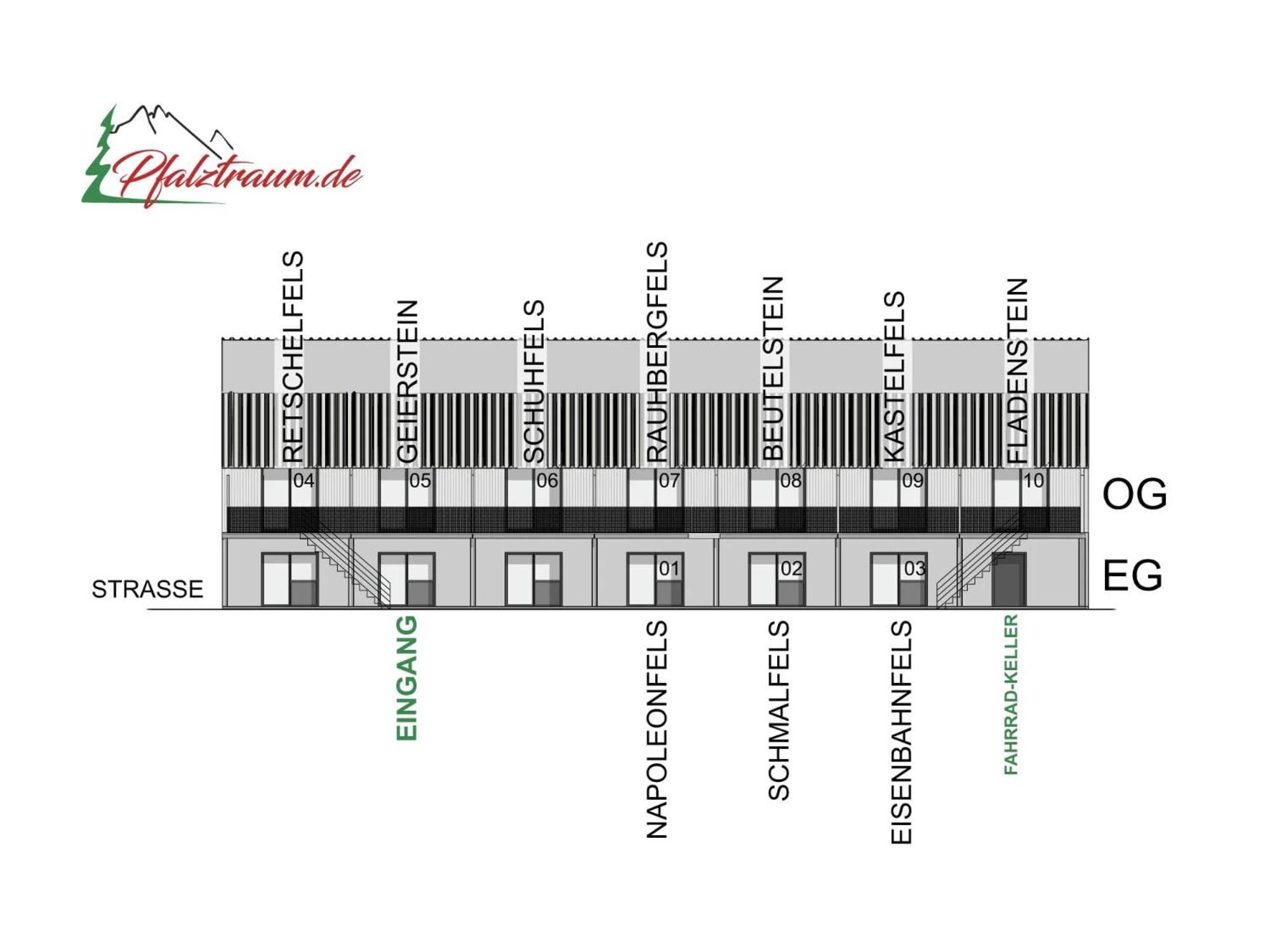 Pfalztraum Fewo'S Bruchweiler-Bärenbach Exteriér fotografie